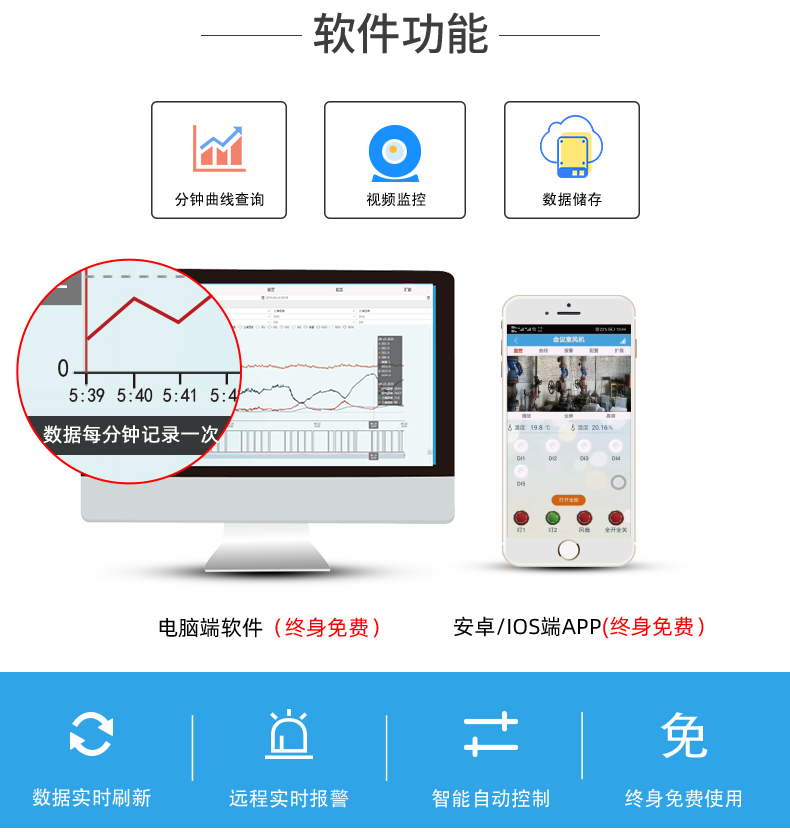 16路溫室大棚/漁業(yè)養(yǎng)殖云平臺遠(yuǎn)程監(jiān)測系統(tǒng)基礎(chǔ)版聚英軟件功能展示