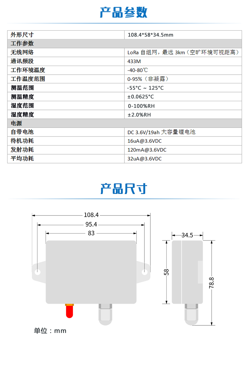 lora系列溫度/濕度采集模塊產(chǎn)品參數(shù) lora系列溫度/濕度采集模塊產(chǎn)品參數(shù)