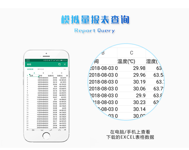 lora系列溫度/濕度采集模塊模擬量報(bào)表查詢 lora系列溫度/濕度采集模塊模擬量報(bào)表查詢