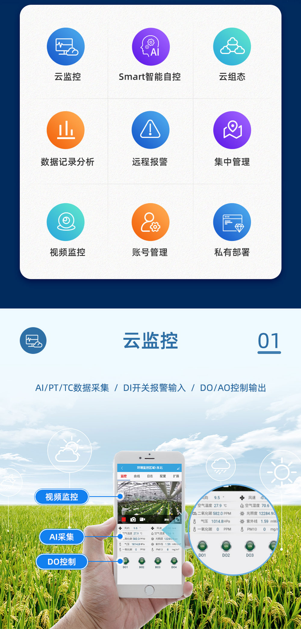 4路智慧水利解決方案增強(qiáng)版功能特點(diǎn)