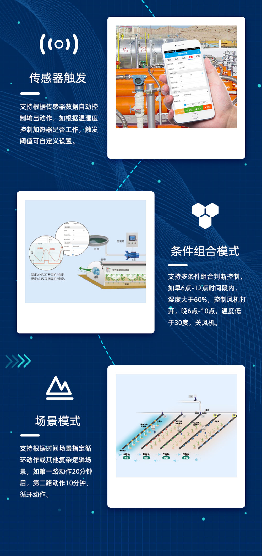 4路智慧水利解決方案增強(qiáng)版工作模式