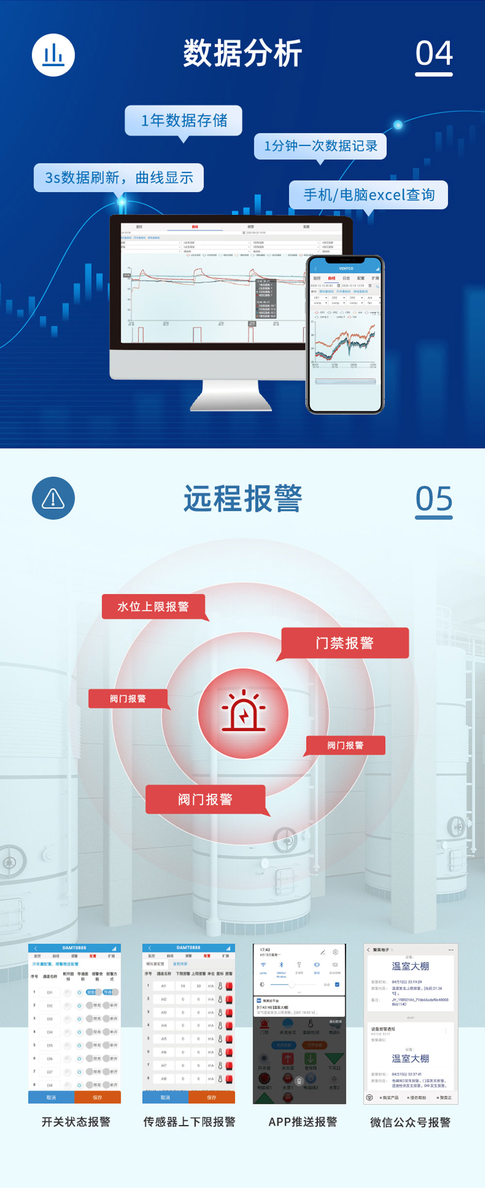 4路智慧水利解決方案增強(qiáng)版數(shù)據(jù)分析