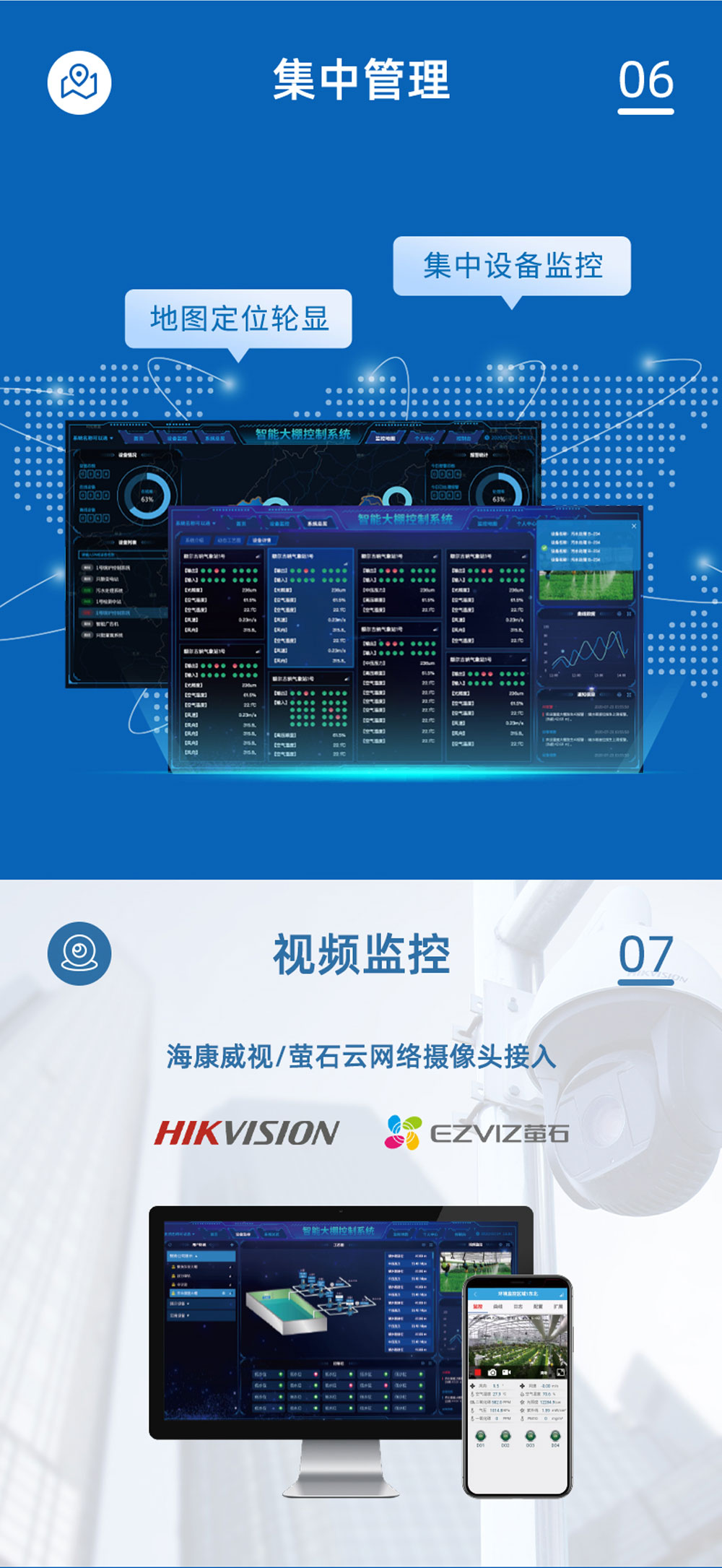 4路智慧水利解決方案增強(qiáng)版集中管理