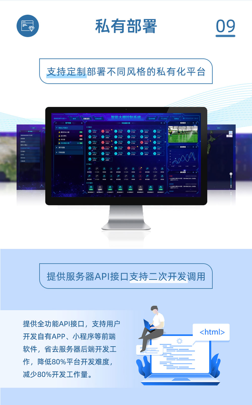 4路智慧水利解決方案增強(qiáng)版私有部署