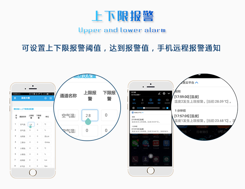 LORA風(fēng)速采集器報警功能