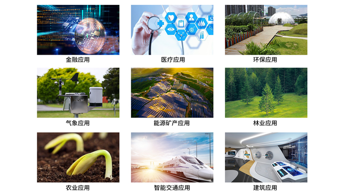 智能物聯(lián)網(wǎng)場(chǎng)景 智能物聯(lián)網(wǎng)場(chǎng)景